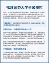 福建师范大学王牌优势专业排名2025
