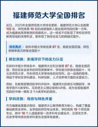 福建师范大学王牌优势专业排名2025