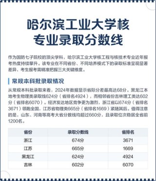 黑龙江工业学院在湖南2026各专业招生人数、录取分数线（附：招生计划表）