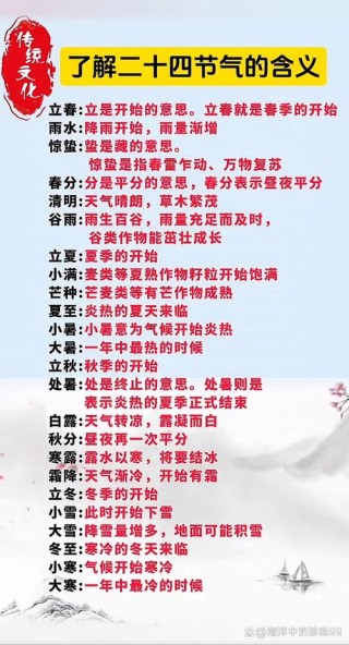 立春将至，5句立春的农谚，可预测天气和年景好坏，你听过几句？
