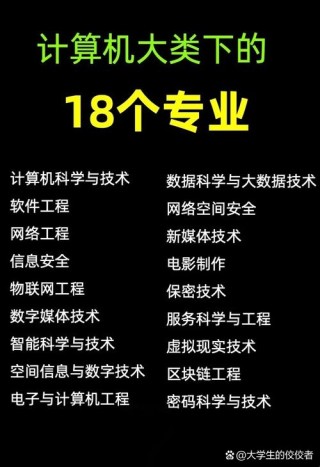 运城学院计算机科学与技术专业排名怎么样？好不好