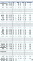 湖南高考历史类排名55000-56000位次能上什么大学（2026）