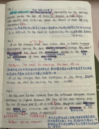 高考长难句解析必备（附高中英语长难句集锦100例）
