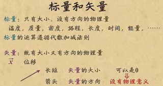 雅量与器度
