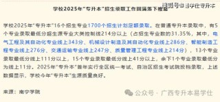 广西中医药大学赛恩斯新医药学院各专业2026在河南招生人数、录取分数线（附：招生计划表）