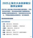2025上海高考分数线刚刚公布：本科录取线下降了1分！