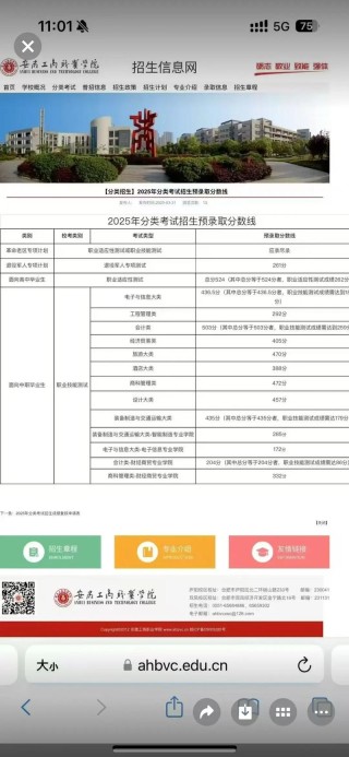 蚌埠工商学院录取分数线2025是多少分「在各省录取最低分」