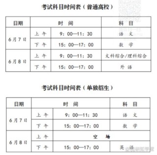 2026陕西高考查分时间是几点（具体出分时间表）