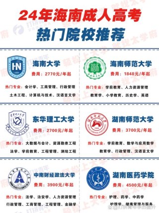 海南高考排名43000-44000位次能上什么大学（2026）