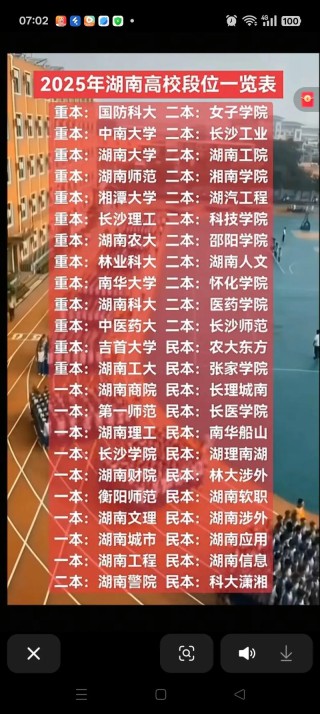 湖南的大学排名（2026最新排名表）