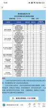 柳州职业技术大学各专业录取分数线2025是多少分「录取最低分」