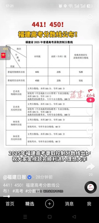 福州科技职业技术学院在福建录取位次、分数线、招生人数「2023-2025招生计划」