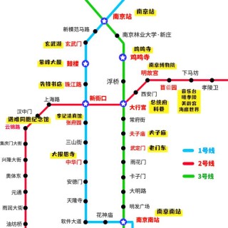 南京南到鼓楼医院北院怎么坐地铁(南京火车站坐地铁到鼓楼医院怎么走)