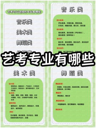 江西科技师范大学舞蹈编导专业怎么样？排名好不好