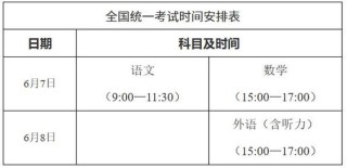 江西2026年普通高考考场规则