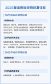 上海视觉艺术学院学费一年多少钱2026（2025收费标准）