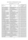 重庆电力高等专科学校在辽宁录取位次、分数线、招生人数「2023-2025招生计划」