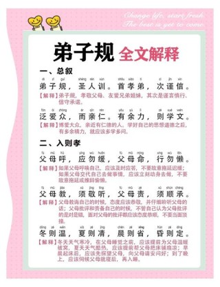 《弟子规》中的经典十句，句句都是精髓（国学经典）