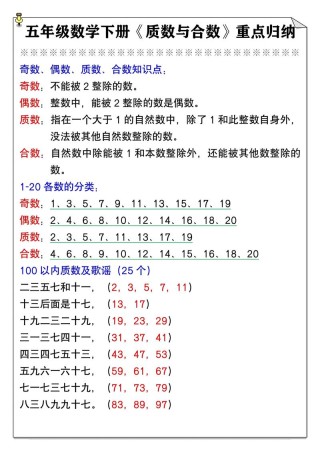小学趣味数学故事：质数王国和合数王国的故事