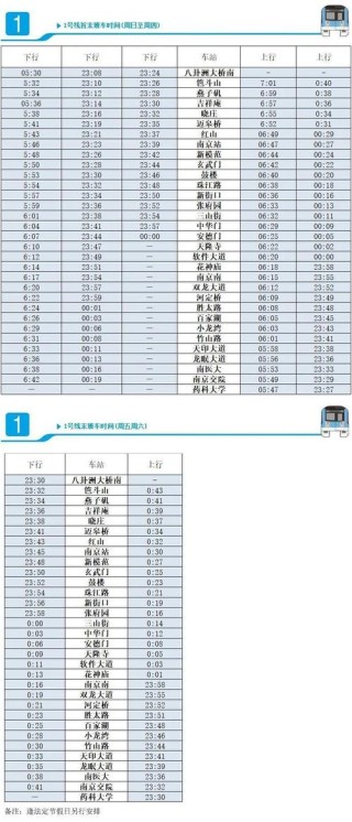 南京地铁2号线油坊桥第1班车几点(南京地铁最早班是几点急)
