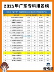 广东大数据技术专业大专院校排名及分数线（一览表）