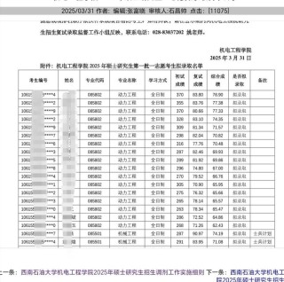 西南石油大学在湖北2026各专业招生人数、录取分数线（附：招生计划表）