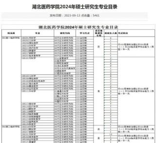 湖北医药学院药护学院2025年录取分数线（在各省录取最低分是多少）