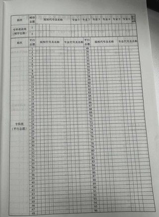 提前赶考 （打一字）