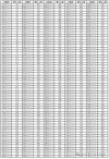 2026年宁夏高考一分一段表什么时候公布（具体查询时间）