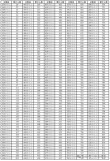 2026年宁夏高考一分一段表什么时候公布（具体查询时间）