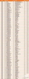 2026浙江考生多少分能上浙江艺术职业学院（附2022-2025录取分数线）