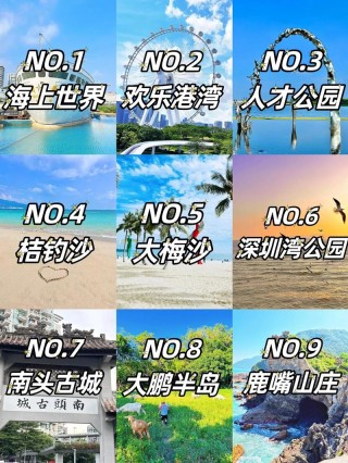 豆瓣出品：周末去哪儿·深圳丨
