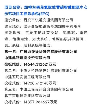 广州地铁设计研究院南京吗(2020广州地铁设计研究院福利待遇如何)