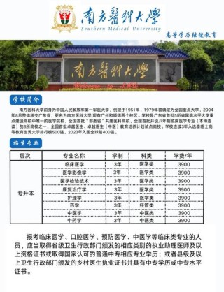 南方医科大学在湖北各专业招生人数、录取分数线2026（附：招生计划表）