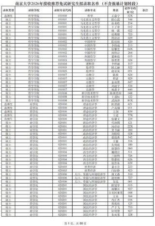 南京大学2026年扩招吗？今年扩招多少人（最新本科招生计划人数）