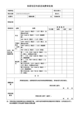 咨询费