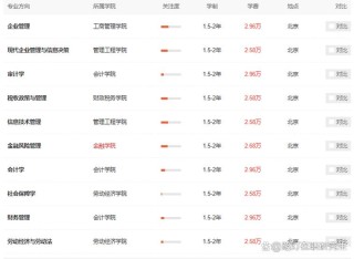 2026首都经济贸易大学各专业在黑龙江招生人数、录取分数线（附：招生计划表）