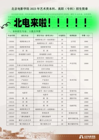 北京电影学院在北京录取分数线及位次、招生人数「2023-2025招生计划」