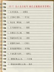 励志名言名句100句