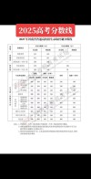 2025广西高考一分一段表（物理类+历史类）