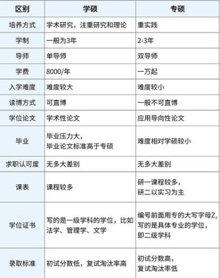 暨南大学最好的专业排名（王牌优势专业）
