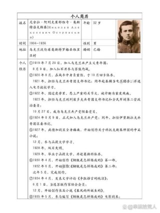 钢铁是怎样炼成的作者，钢铁是怎样炼成的的作者，奥斯特洛夫斯基
