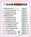 广东物流工程专业大学排名及分数线（哪个学校好）