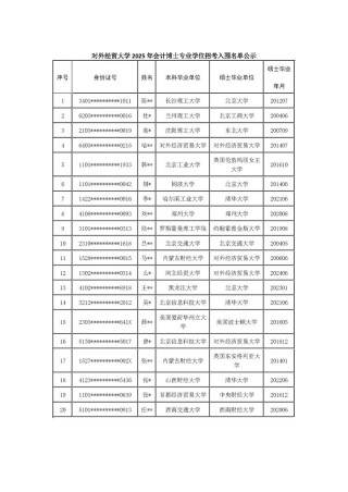 对外经济贸易大学在新疆录取分数线及位次、招生人数「2023-2025招生计划」