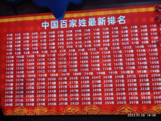 春来人相会 （打一姓氏）