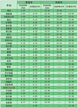 杭州四季青地铁2号线(杭州一号地铁到四季青那个站下最近 还是要坐二号地铁呢谢谢)