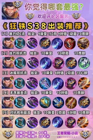 王者荣耀：狂铁心得上千字长文分享，从开局到胜利，看懂了都能赢