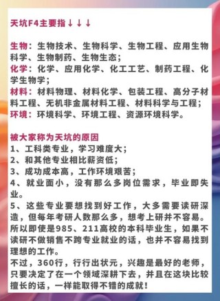 内蒙古科技大学工程造价专业怎么样？排名好不好