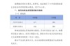 河北医科大学临床学院在海南录取位次、分数线、招生人数「2023-2025招生计划」