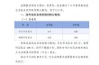 河北医科大学临床学院在海南录取位次、分数线、招生人数「2023-2025招生计划」